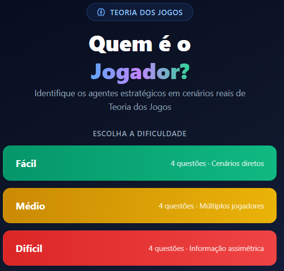 Jogo Web Quem é o Jogador Preview