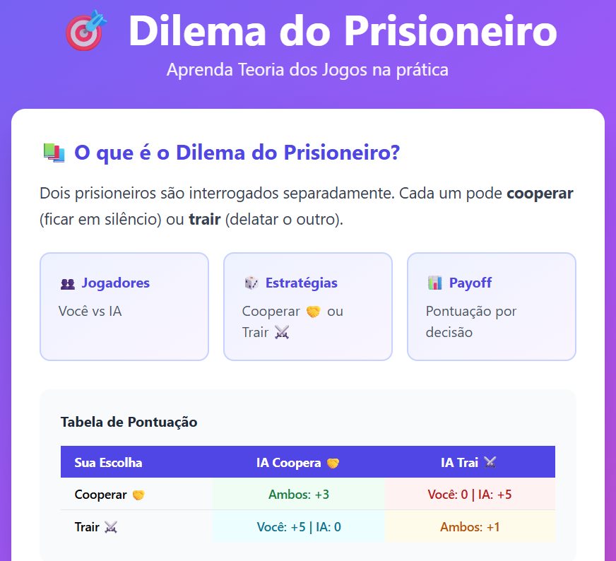 Jogo Teoria dos Jogos Preview