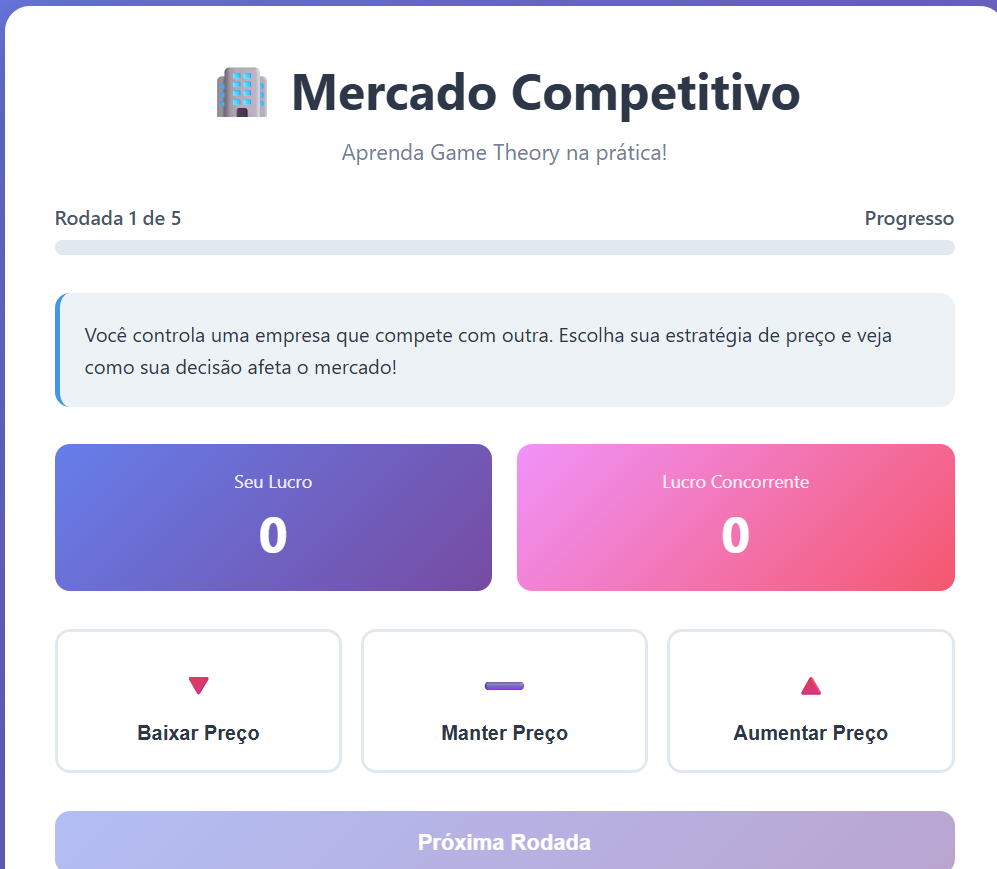 Jogo Mercado Competitivo Preview
